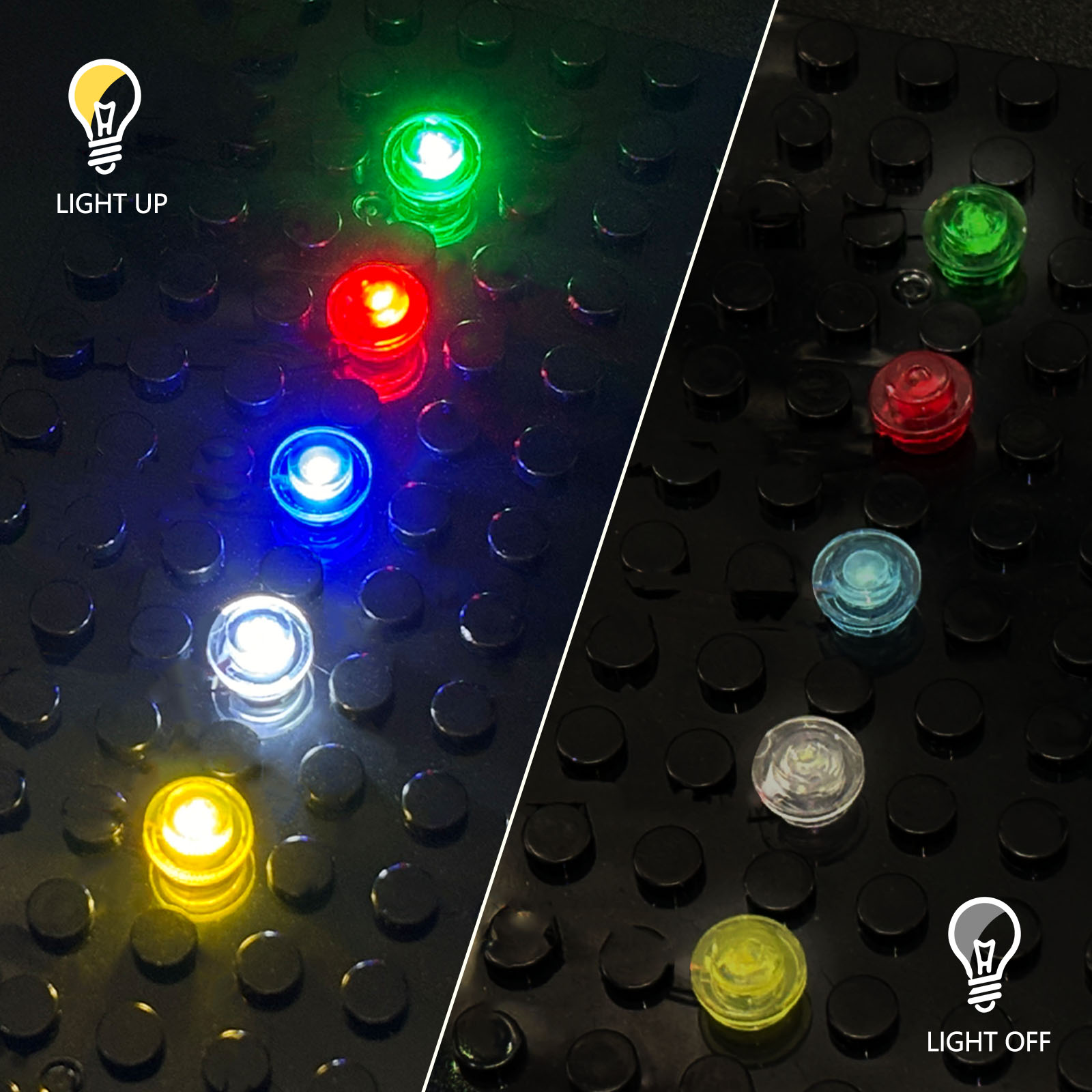 Kit d'éclairage LED coloré 10  - Model Kit Manual avis et prix
