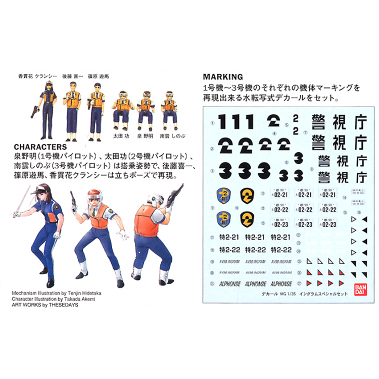 BANDAI-Ensemble Spécial de Mod - Model Kit Gundam Mg avis et prix